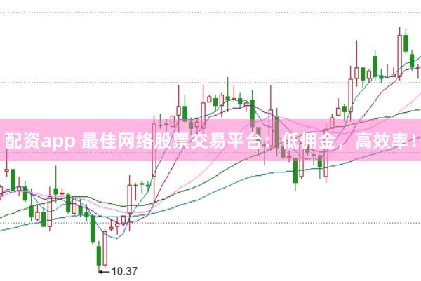 配资app 最佳网络股票交易平台：低佣金，高效率！