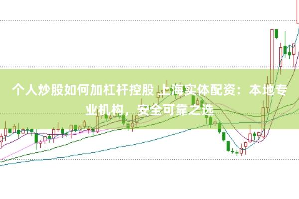 个人炒股如何加杠杆控股 上海实体配资：本地专业机构，安全可靠之选