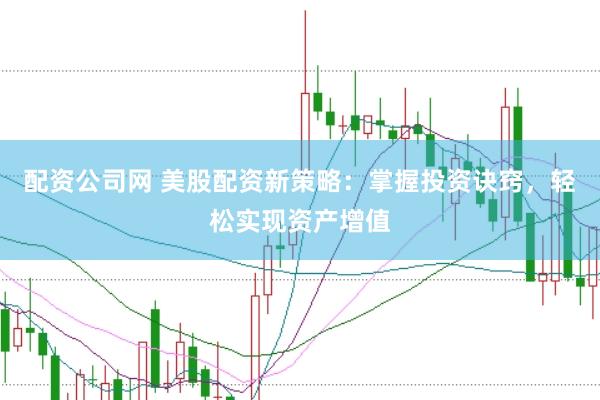 配资公司网 美股配资新策略：掌握投资诀窍，轻松实现资产增值