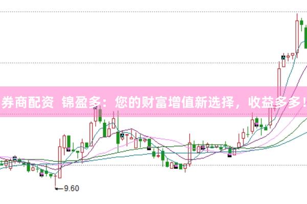 券商配资  锦盈多：您的财富增值新选择，收益多多！